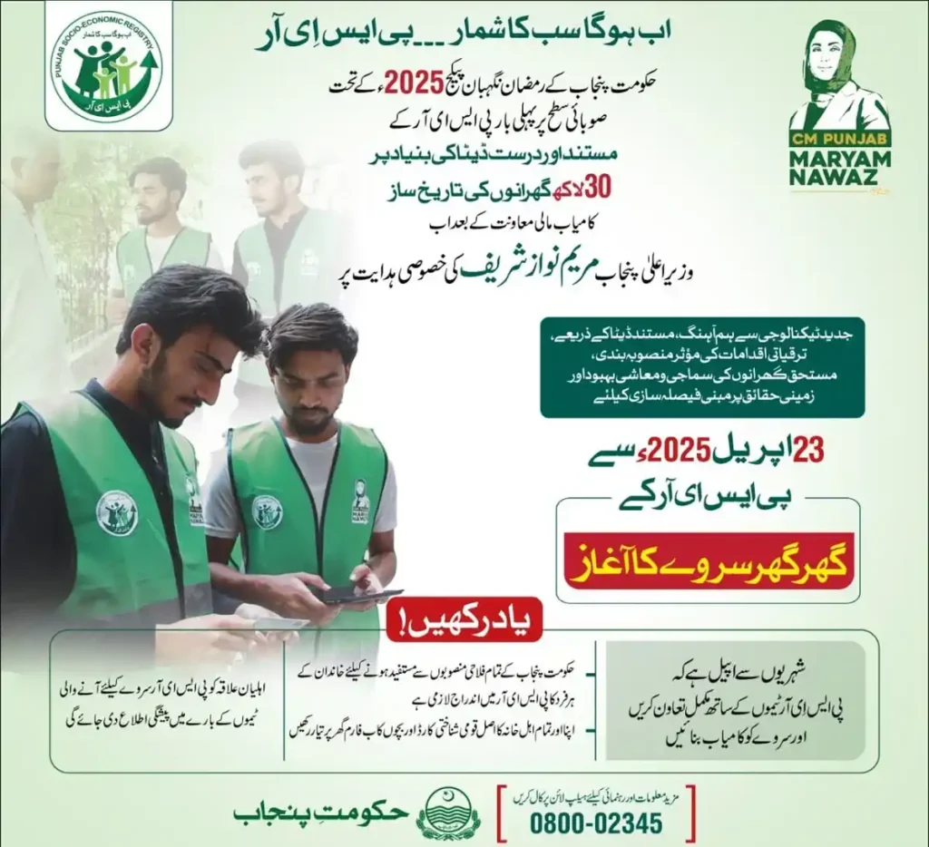 PSER Online Registration 2025